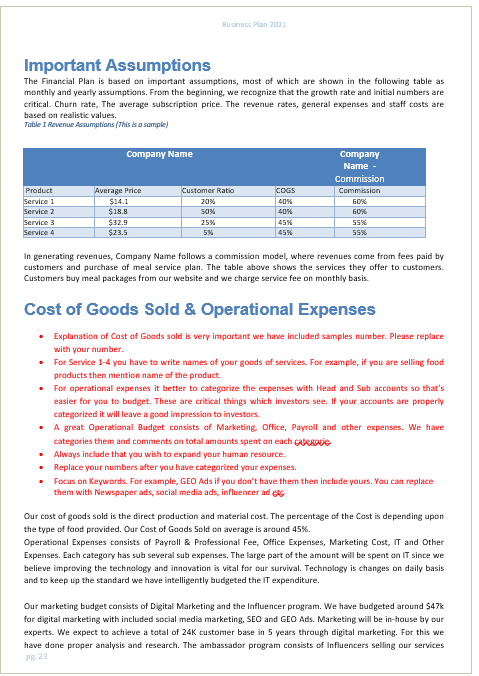 Meal Kit Services Business Plan