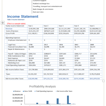 Meal Kit Services Business Plan