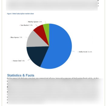 Meal Kit Services Business Plan