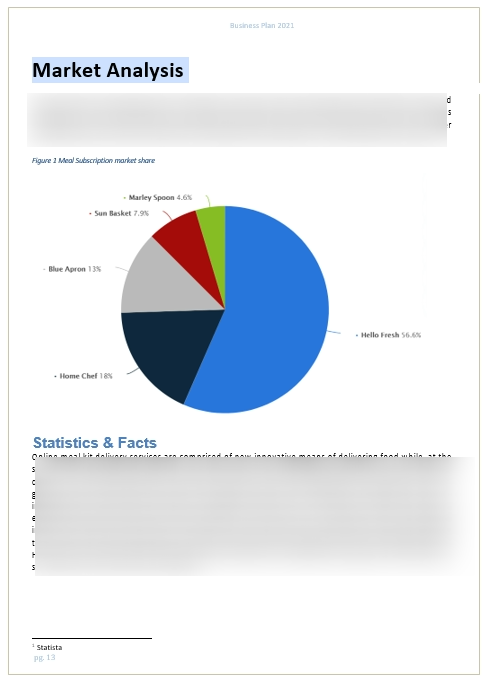 Meal Kit Services Business Plan