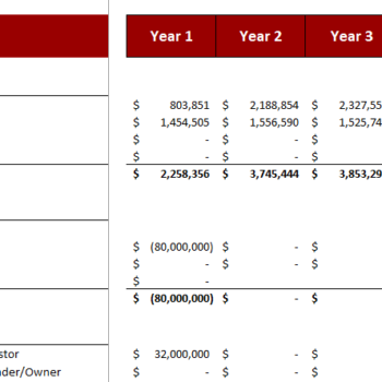 Real Estate Apartment Acquisition Financial Model-CF-3.png