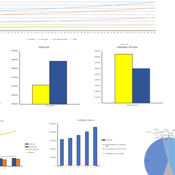 Carpet-Cleaning-Excel-Financial-Model-Dashboard.png
