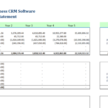 Small Business CRM Software Excel Financial Model