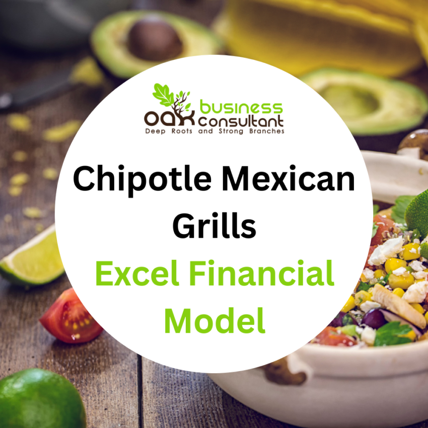 Chipotle Mexican Grills Excel Financial Model