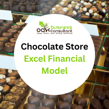 Chocolate Store Excel Financial Model