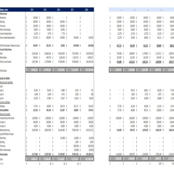 Chocolate Store Financial Model - Balance Sheet