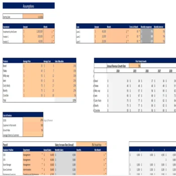 Chocolate Store Financial Model - Input Sheet