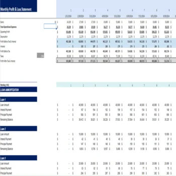 Chocolate Store Financial Model - Monthly Income Statement