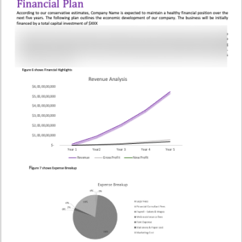 Dance studio Business Plan