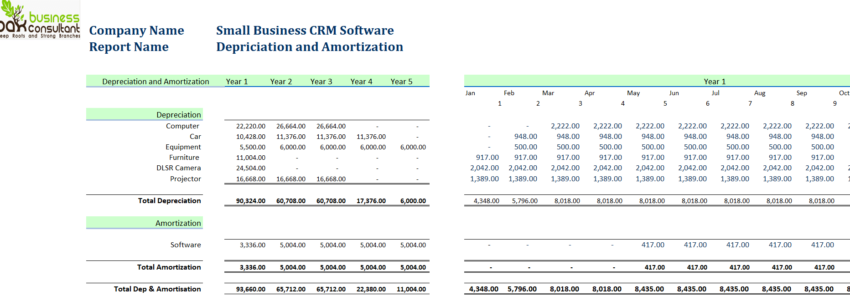 Small Business CRM Software Excel Financial Model