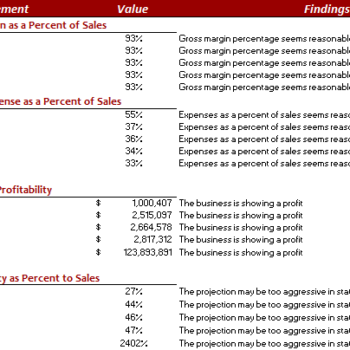 Real Estate Hotel Acquisition Model - Image 7