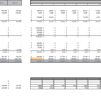 DryCleaning Excel Financial Model Template - Image 4