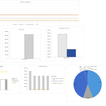 DryCleaning Excel Financial Model Template - Image 5