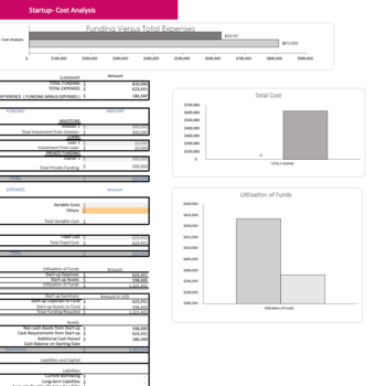 DryCleaning Excel Financial Model Template - Image 10