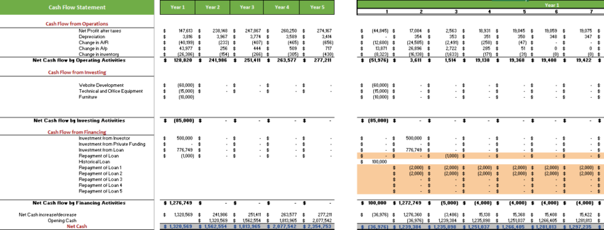 EFM-Excel-Financial-Model-CashFlow-Statement.png