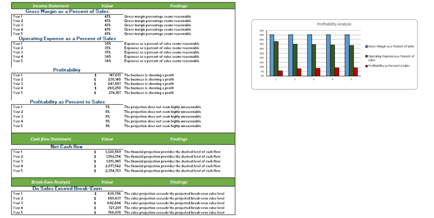 EFM-Excel-Financial-Model-Diagnostic-Sheet.png