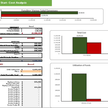 EFM-Excel-Financial-Model-Start-up-Summary.png