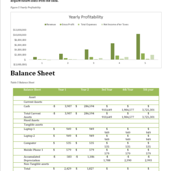 Farming and Agriculture Business Plan