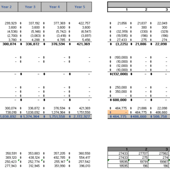 Farming Excel Financial Model