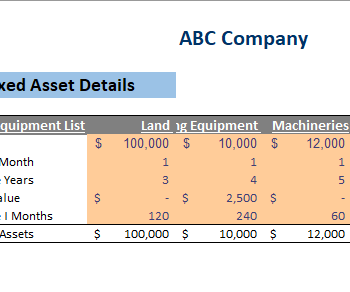 Farming Excel Financial Model