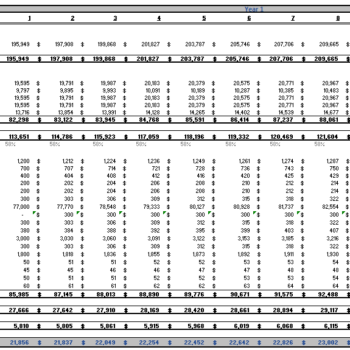 Farming Excel Financial Model