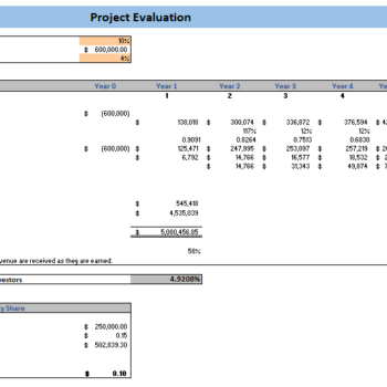 Farming Excel Financial Model