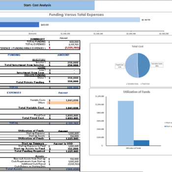 Farming Excel Financial Model