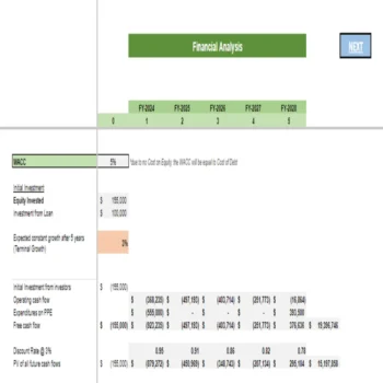 Financial Analysis