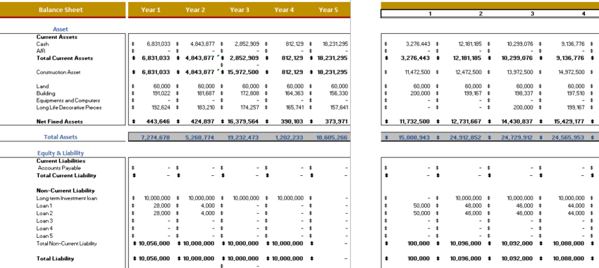 Financial-Model-For-Real-Estate-Balance-Sheet.png