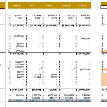 Financial-Model-For-Real-Estate-Cash-Flow.png