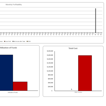 Financial-Model-For-Real-Estate-Dashboard.png