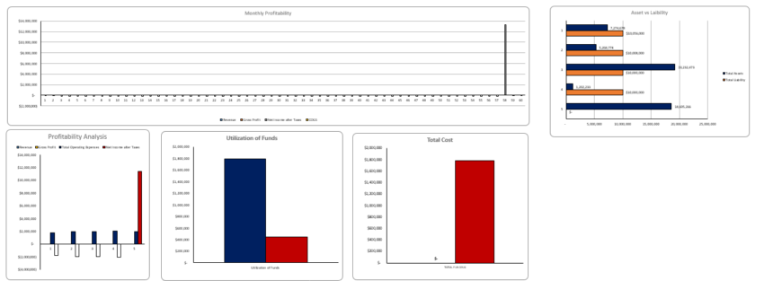 Financial-Model-For-Real-Estate-Dashboard.png