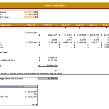 Financial-Model-For-Real-Estate-Project-Evaluation.png