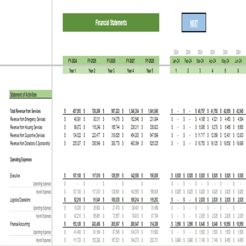 Financial Statements