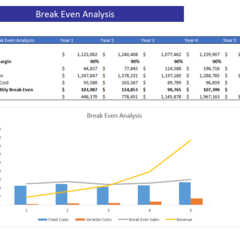 Body Piercing Financial Model Template - Image 13