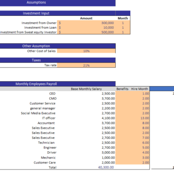 Body Piercing Financial Model Template - Image 9