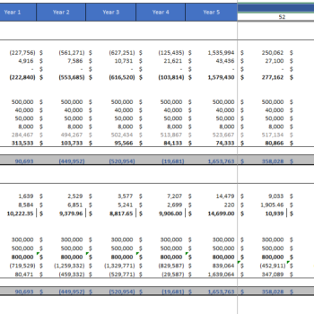 Body Piercing Financial Model Template - Image 7