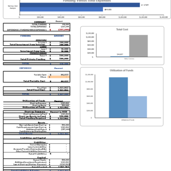 Body Piercing Financial Model Template - Image 5