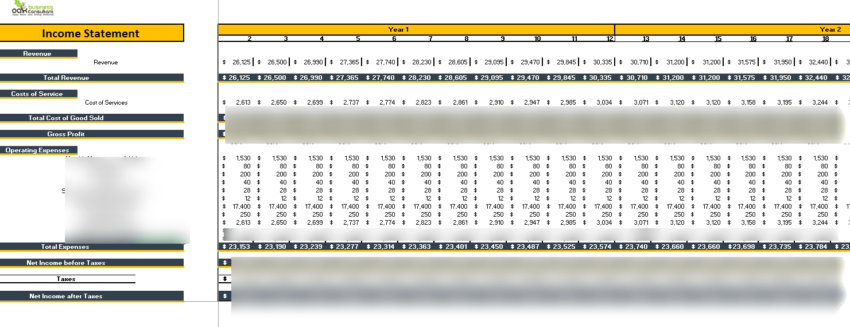 Consultant Agency Excel Financial Model