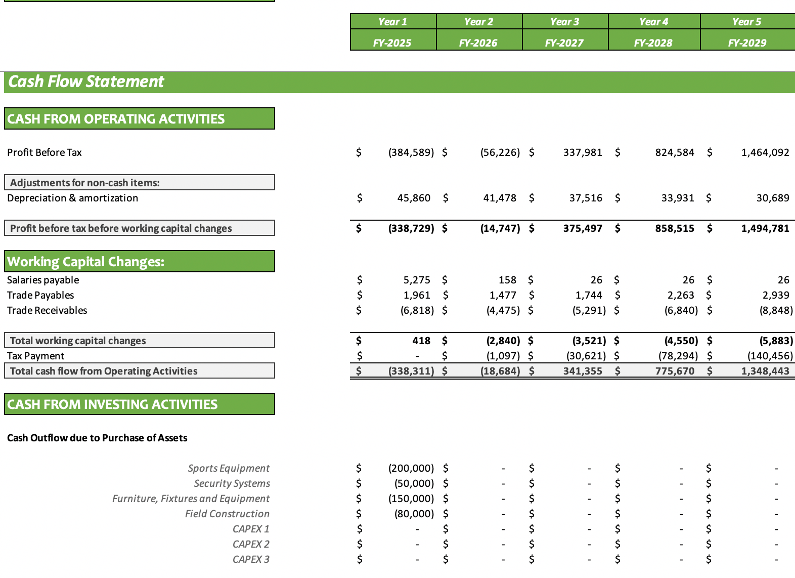 Football Field Excel Financial Model - Cash Flow Statement