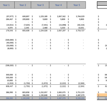 Golf-Center-Financial-Model-Cash-flow-statement.png