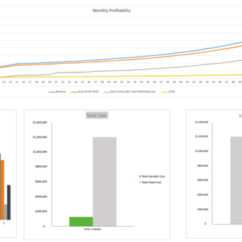 Golf-Center-Financial-Model-Dashboard.png