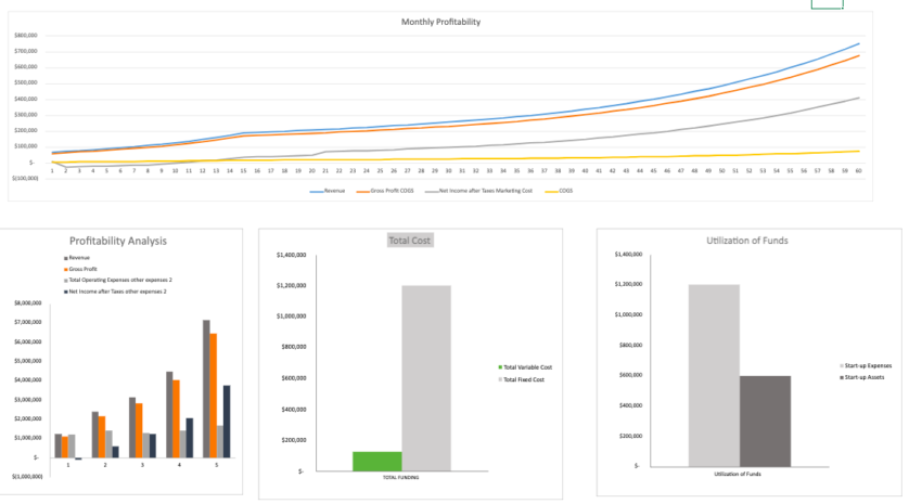 Golf-Center-Financial-Model-Dashboard.png