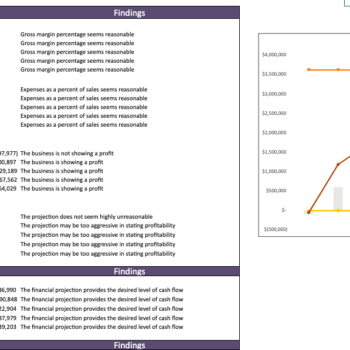 Golf-Center-Financial-Model-Diagnostic-Tools.png