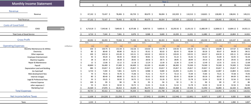 Golf-Center-Financial-Model-Monthly-Income-sheet.png