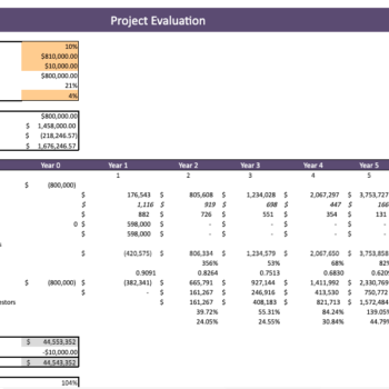 Golf-Center-Financial-Model-Project-Evaluation.png