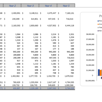 Golf-Center-Financial-Model-Yearly-Income-sheet.png