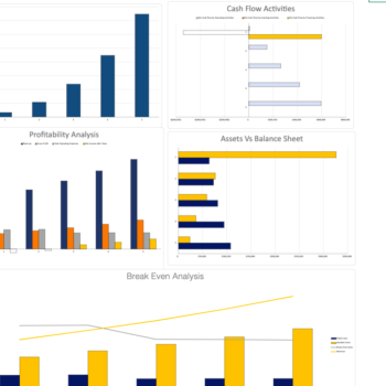 Imported-Cosmetic-Products-Excel-Financial-Model-dashboard.png