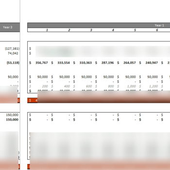 Imported Products Excel Financial Model