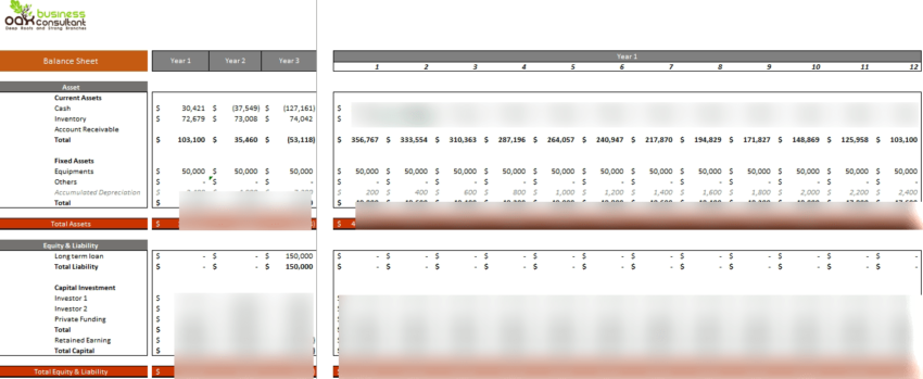 Imported Products Excel Financial Model